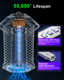 WowCatch Upgraded LED Bug Zapper Outdoor Indoor, Up to 50,000 Hours Lifespan (No Bulb Replacement), 4200V Powerful Mosquito Zapper, Electric Fly Trap Killer for Patio, Backyard, Home, Camping