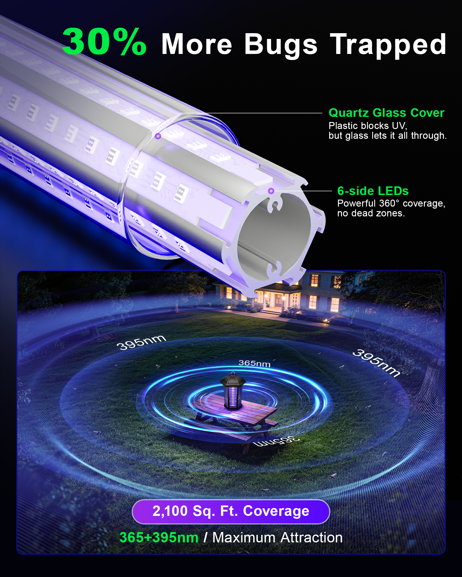 WowCatch Upgraded LED Bug Zapper Outdoor Indoor, Up to 50,000 Hours Lifespan (No Bulb Replacement), 4200V Powerful Mosquito Zapper, Electric Fly Trap Killer for Patio, Backyard, Home, Camping