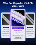 WowCatch Upgraded LED Bug Zapper Outdoor Indoor, Up to 50,000 Hours Lifespan (No Bulb Replacement), 4200V Powerful Mosquito Zapper, Electric Fly Trap Killer for Patio, Backyard, Home, Camping